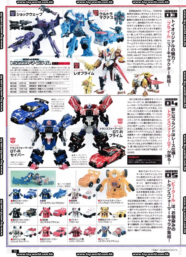 Transformers Japanese Dengeki Hobby And Figure King Magazine Previews Masterpice Prime Super GT Image  (5 of 6)